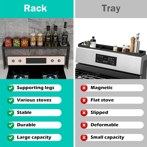 NKM 32.5inch counter bamboo spice rack,stove top shelf,over the stove shelf for back of stove,kitchen shelf for spice