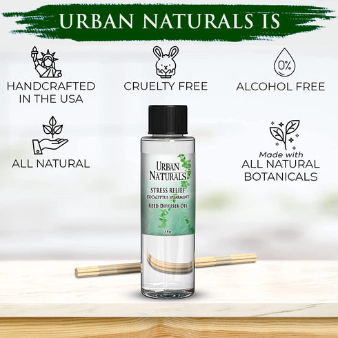 Urban Naturals Stress Relief Eucalyptus Spearmint Reed Diffuser Oil Refill - Includes Replacement Reed Sticks