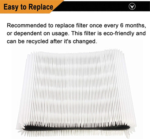 Smilyan 3 Pack Replacement Filters for Blueair Blue Pure 411, 411+ 411 Auto and Mini Air Purifier