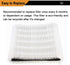 Smilyan 3 Pack Replacement Filters for Blueair Blue Pure 411, 411+ 411 Auto and Mini Air Purifier