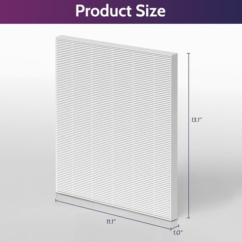 C545 Replacement Filter, Compatible with Winix C545 Air Purifier, Part 1712-0096-00, 2 HEPA Filters and 8 Activated