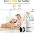 LV-H132 Replacement Filter for LEVOIT LV-H132 Air Purifier, H13 True HEPA and Activated Carbon Filter, 2 Pack