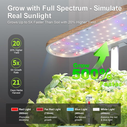 12 Hydroponics Growing System Indoor Garden: Pods Herb Garden Kit Indoor with LED Grow Light Plant Germination Kit