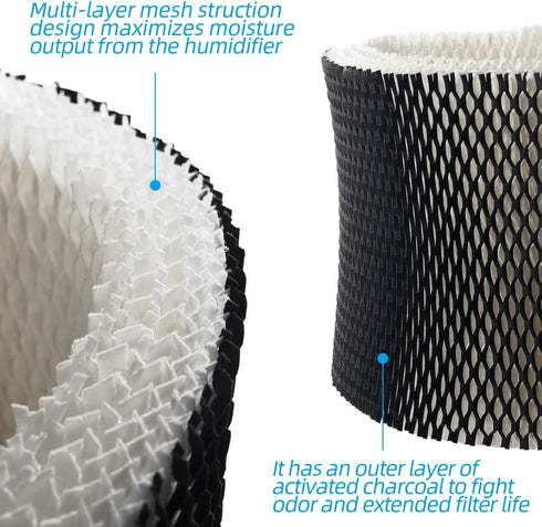 ANTOBLE Humidifier Filter Wick Replacements, 2 Pack for Holmes HWF65 HWF65PDQ-U, Replace Part # HWF65CS
