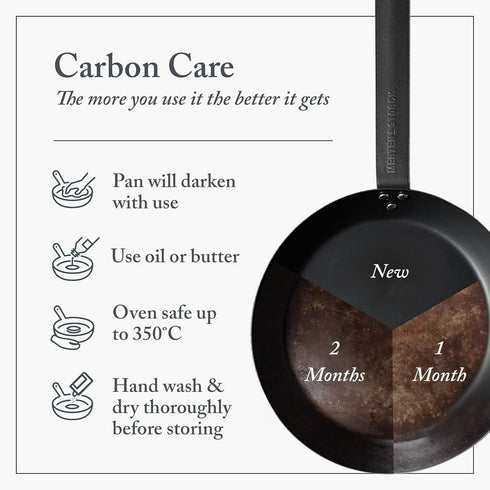 Merten & Storck Pre-Seasoned Carbon Steel 8" Frying Pan, Lightweight Cast Iron Skillet for Indoor Outdoor Cooking