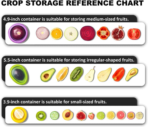 Set 4 SOOPLEU Avocado Saver and Tomato Holder - of Reusable Storage Containers for Fridge - Ideal for Garlic, Onions