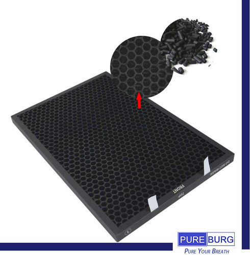 PUREBURG Replacement Filter Set for Bissell Air320 (2768A) Air Purifier, H13 HEPA + Activated Carbon Filter