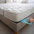 Bed Maker and Mattress Lifter Tool, Helps Lift and Hold Mattress, Made in America