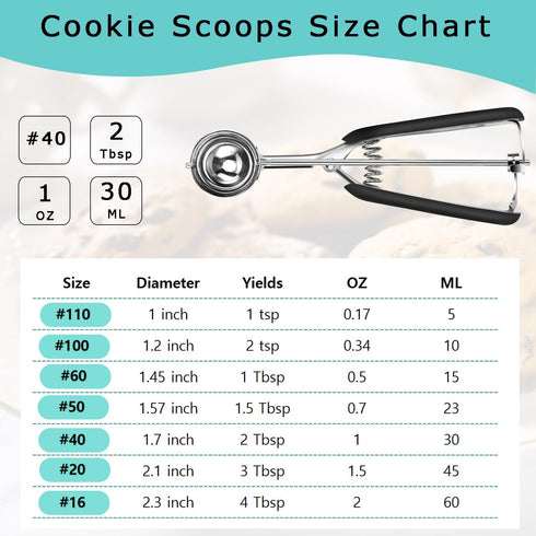 Cookie Scoop 2 Tablespoon, Size #40 Cookie Dough Scoop, Spring-Loaded, 18/8 Stainless Steel