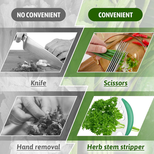 Herb Scissors with 5 Blades and Cover, Premium Kitchen Scissors for Food Vegetable, Stainless Steel Kitchen Shears