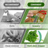 Herb Scissors with 5 Blades and Cover, Premium Kitchen Scissors for Food Vegetable, Stainless Steel Kitchen Shears