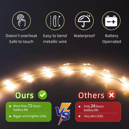 20 Pack 7ft 20 Warm White Battery Operated Fairy Lights, LED Mini String Lights, Copper Wire Twinkle Firefly Starry