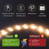 20 Pack 7ft 20 Warm White Battery Operated Fairy Lights, LED Mini String Lights, Copper Wire Twinkle Firefly Starry