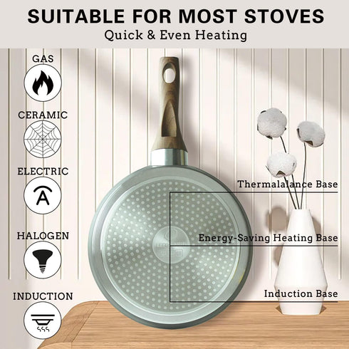 Nonstick Crepe Pan, 8.5 Inch Griddle Pan, Fry Pans for Cooking Eggs, Omelettes, and More - Non-Stick Marble Coating Skillet Induction Compatible by LECOOKING