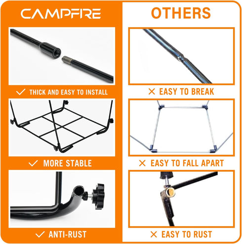 30-45 CAMPFIRE Trash Bag Holder Fits Gallon Bags, Multi-Use Garbage Bag Holder, Portable to Use Leaf Bag Holder