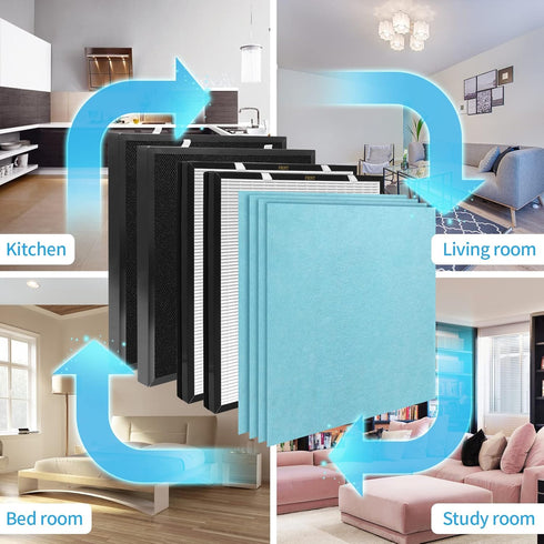 RFM80 True HEPA Replacement Filter, Compatible with O RANSI Max Purifier, Includes 1 HEPA and 3 Pre-Filters