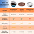 Universal Aluminum Foil Seal Lids for Nespresso Pods Vertuo - 100Pcs Coffee Pods Covers (62mm)