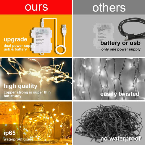 AOMIG Lights,300 Light,8 9.89.8Ft Fairy Curtain LED Warm White Window Curtain String Modes Waterproof Curtain String