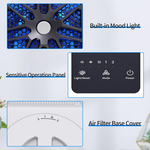 AROEVE Air Purifiers for Bedroom, Air Purifier with Aromatherapy Function for Pet Smoke Pollen Dander Hair Smell, MK06-