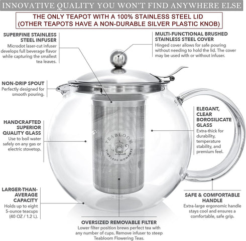 Teabloom All-in-One Glass Teapot and Kettle, Heatproof Borosilicate Glass with Removable Stainless Steel Infuser