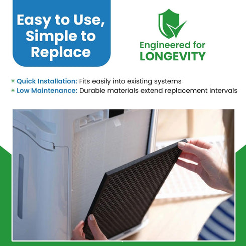 Replacement Carbon Pre/Post Filters for Holmes Air Purifiers - Compatible with Part AOR31 Filter I - Dims: 4-1/4 x