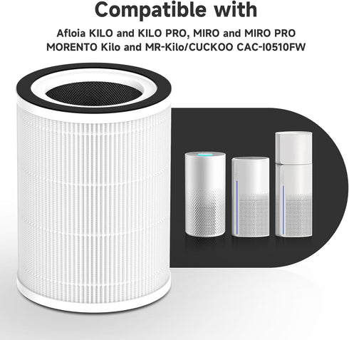 1-Pack KILO True HEPA Replacement Filter Compatible with Afloia Purifier KILO and KILO PRO, MIRO and MIRO PRO, and MORENTO Purifier Kilo/MR-Kilo, 360 3-Stage Filtration