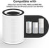 1-Pack KILO True HEPA Replacement Filter Compatible with Afloia Purifier KILO and KILO PRO, MIRO and MIRO PRO, and MORENTO Purifier Kilo/MR-Kilo, 360 3-Stage Filtration