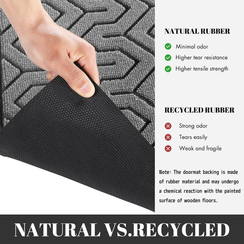 Yimobra Sturdy Door Mat, All-Season Non-Slip Outdoor Indoor Mat, Easy to Clean, 29.5 x 17 Inch, Grey