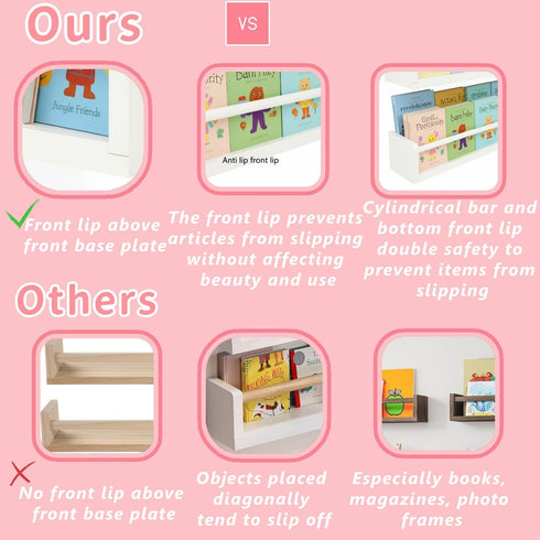Set 3 16 Inch White Nursery Floating Shelves of Wall Mounted Kids Bookshelf & Toy Organizer Rustic Pine Hanging Display