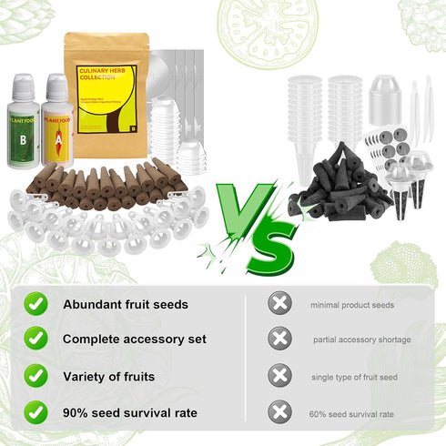 18-Pod 350+ inbloom Herb Seed Pod Kit Compatible with AeroGarden, Ahopegarden, Gardencube Hydroponic Garden with Seeds: