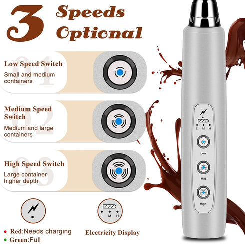 Rechargeable Milk Frother Handheld, Electric Foam Maker Wand, 3 Stainless Whisks, Drink Mixer for Lattes, Cappuccino