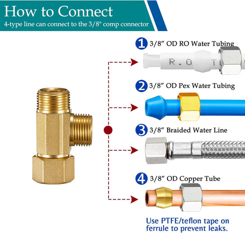 Water Line Adapter Splitter Tee Valve - Fridge Ice Maker Dishwasher Toilet Supply Line Connector with 3/8 T Compression Fittings(3/8"-3/8"-3/8", 2PCS) by Ondiomn