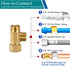 Water Line Adapter Splitter Tee Valve - Fridge Ice Maker Dishwasher Toilet Supply Line Connector with 3/8 T Compression Fittings(3/8"-3/8"-3/8", 2PCS) by Ondiomn