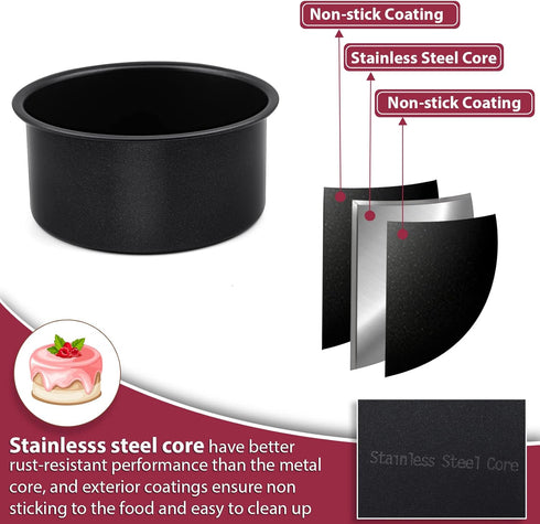 P&P CHEF Mini Cake Pan Set of 3, 4 Inch Non-Stick Round Baking Pans for Small Tier Smash Cakes, Stainless Steel Core