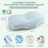 Cervical Pillow for Neck and Shoulder Support, Ergonomic Memory Foam Contour Pillows with Adjustable Dual Heights