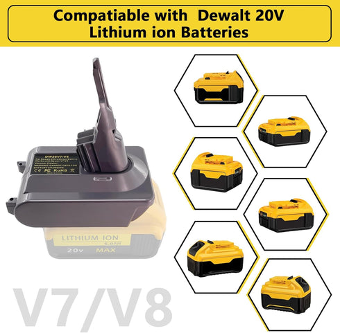 Adapter DW20V8 for Dewalt 20V Lithium Battery, Replace for Dyson V8 Series Animal Absolute Vacuum Cleaner