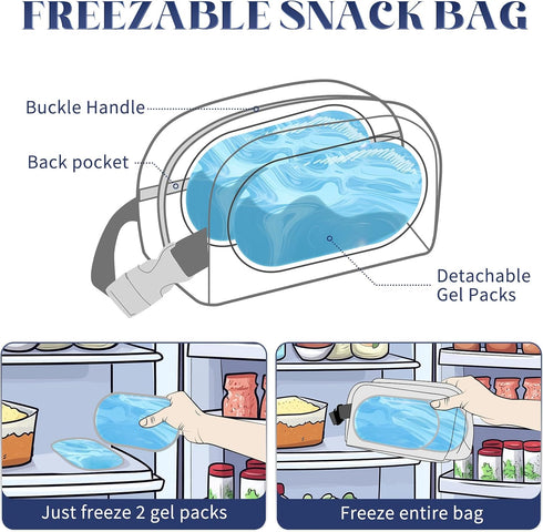 Cerbonny Small Cooler Bag Freezable Lunch for Work School Travel,Leak-proof Bag,Small Insulated For Kids/Adults,Freezer