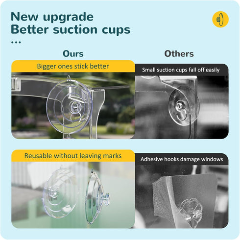 Window Bird Feeder with Strong Suction Cups for Viewing Outdoors