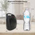 Small Portable Space Heater for Indoor Use, Lutntc 1500W/750W Safe and Quiet Ceramic Electric Heater Fan