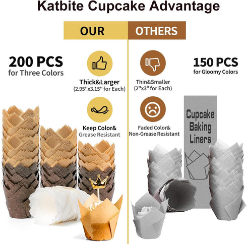 Katbite Tulip Cupcake Liners Holders, 200PCS Muffin Baking Cups for Party, Wedding, Birthday, Christmas