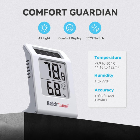 2.2'' 2Pack Digital Thermometer and Hygrometer Meter, Solar-Powered Indoor Temperature Sensor Humidity Monitor