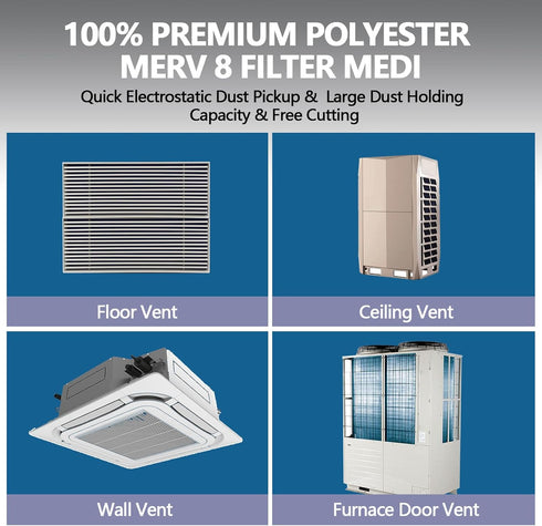 20" 120" 8 48Pcs x Cut to Size Air Filter Material, MERV Triple Air Vent Filters, HVAC Furnace Filters Kit Vent Filter