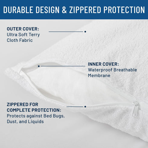 Waterproof Pillow Protector Queen (2-Pack) - Hypoallergenic, Dust Mite & Bed Bug Proof Allergy Pillow Covers