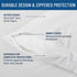 Waterproof Pillow Protector Queen (2-Pack) - Hypoallergenic, Dust Mite & Bed Bug Proof Allergy Pillow Covers