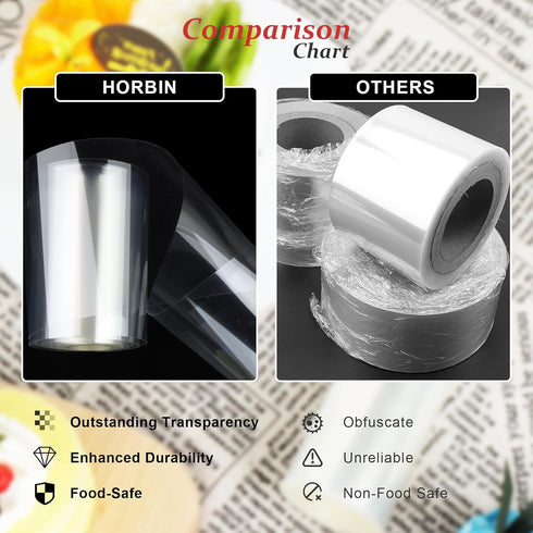 Cake Collar - 4 x 394inch Transparent Acetate Roll, Professional Sheets for Baking and Cake Wrapping
