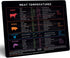 Levain & Co Meat Temperature Magnet, Cooking Temperature Chart for Beef, Poultry, Fish & Pork - Kitchen Tools and