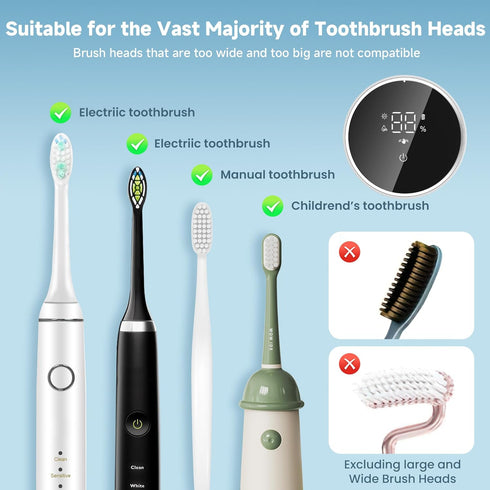 Toothbrush Holder and Cleaner Razor Holder and Dryer Auto Open/Close Cover Rechargeable Wall-Mounted Suitable for Most