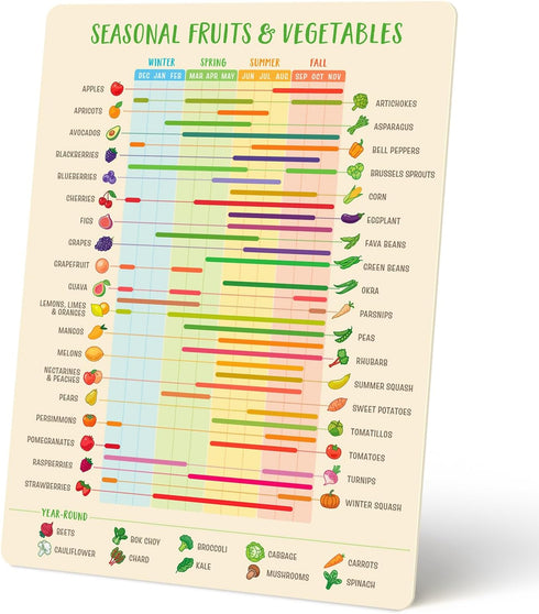 Seasonal Fruit & Vegetable Guide Fridge Magnet, Easy to Follow Calendar for Fresh Produce, Refrigerator Magnets