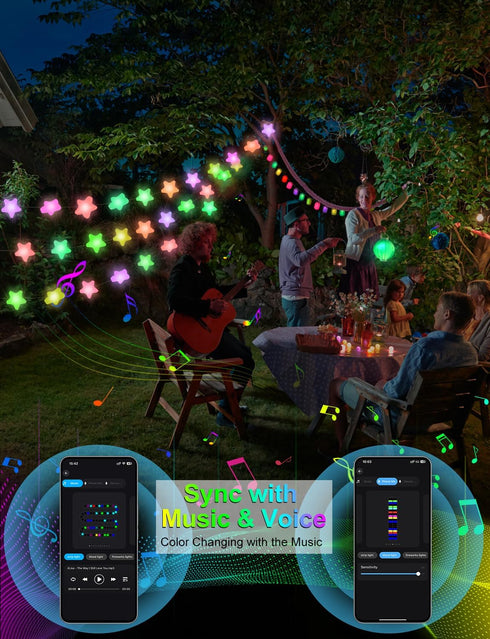33Ft 16 Smart Star Fairy Lights Plug in, Million Color Changing String Lights RGB Built in Chip APP & Remote Control