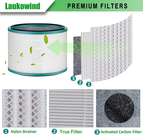 Air Purifier Filter Replacements for Dyson HP01, HP02, 2 Pack